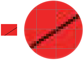 Ukázka vzniku artefaktů vlivem zprůměrování koeficientů v rámci bloků