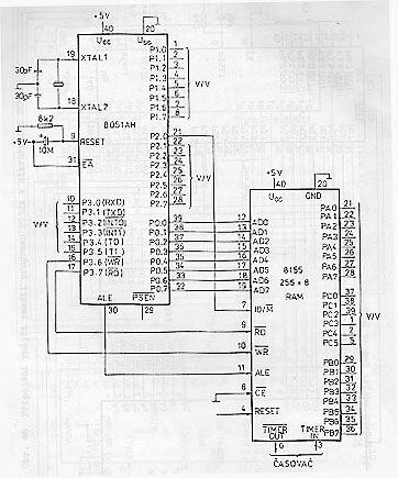 Obr.50 Pipojen vnj pamti dat 
a expanderu V/V